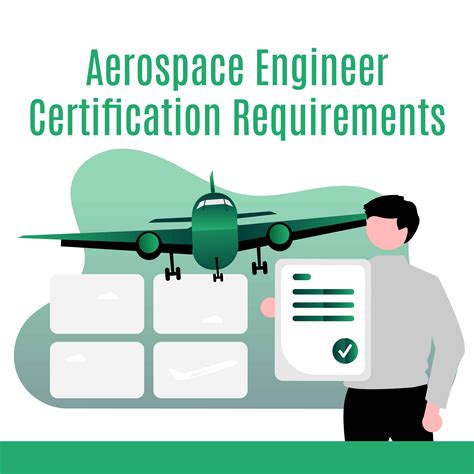 Aerospace Engineer Requirements and Qualifications