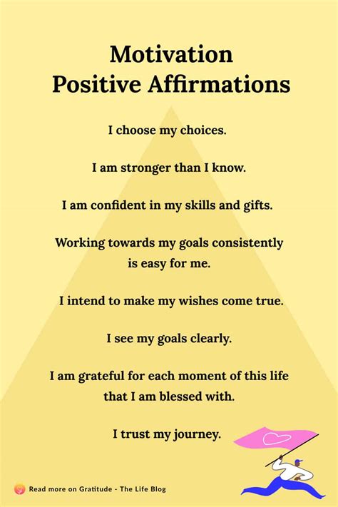 Affirmations for motivation