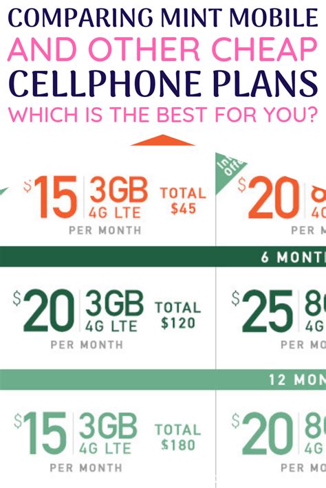 Affordable Cell Phone Plans for BYU Students