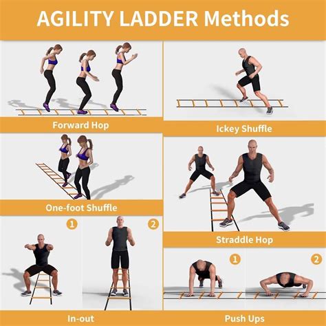 Agility Ladder Drills for High Velocity Arms