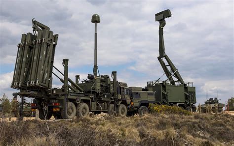 Air Defense System Protection