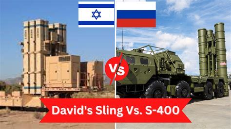 Air Defense System Comparison