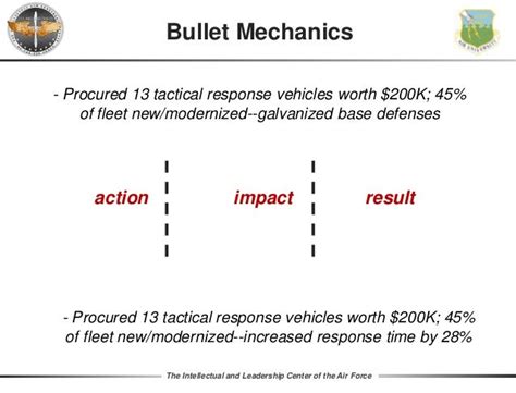 Air Force Bullet Writing Example 3