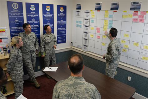 Air Force Continuous Monitoring