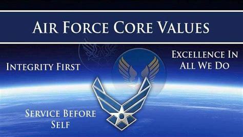 Air Force Core Values