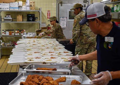 Air Force Food Morale