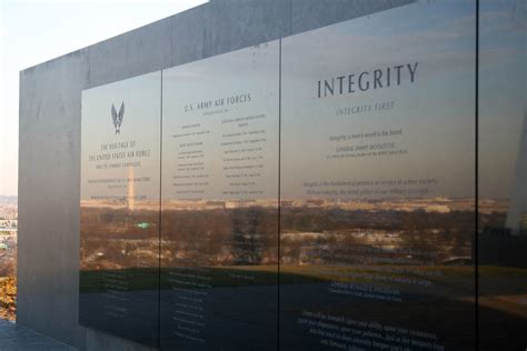 Air Force Integrity