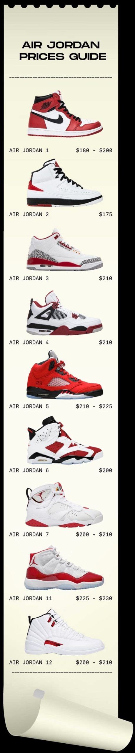 Air Jordan 16 Price Guide