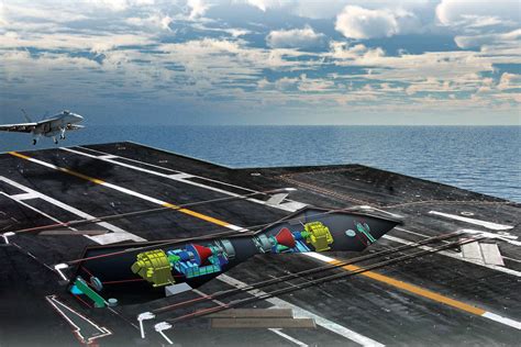 Aircraft Carrier Arresting Gear