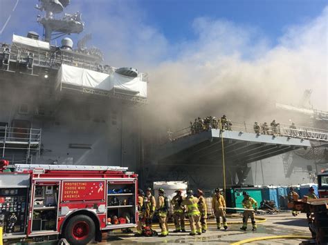 Aircraft Carrier Fire Risks