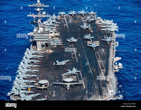 Aircraft Carrier Operations and Tactics