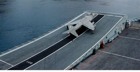 Aircraft Carrier Ski-Jump