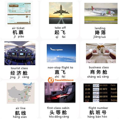 Airplane in Chinese Language