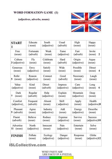 Word Formation and the Ak Combination