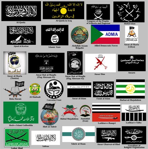 Al Qaeda Flag Analogy and Comparison