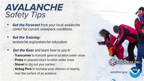 Alaska avalanche safety