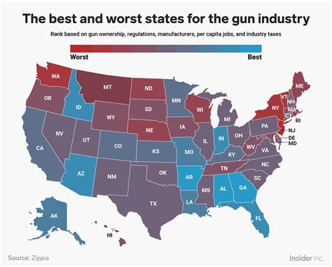 Alaska firearm laws