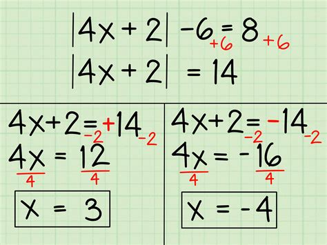 Algebra Research