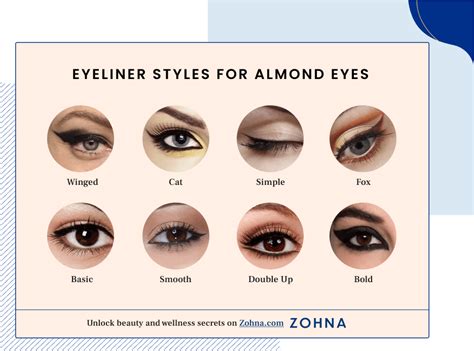 Eyeshadow palette for almond-shaped eyes