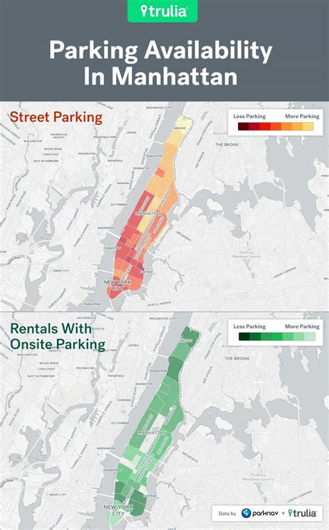 Alt Parking Options for Residents