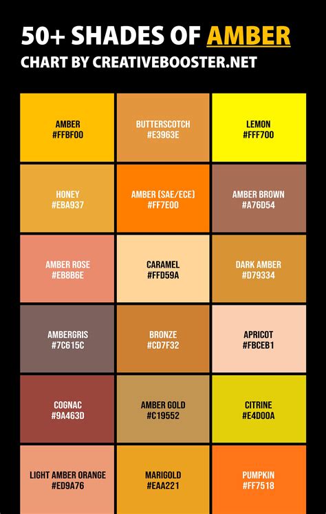 Amber Color Palette Tips and Tricks