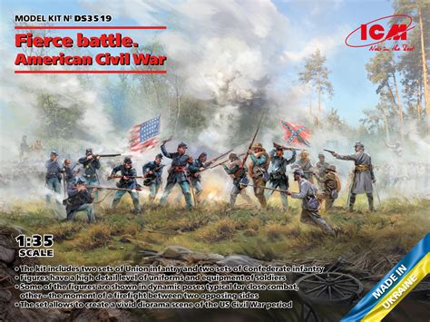 American Civil War battlefield