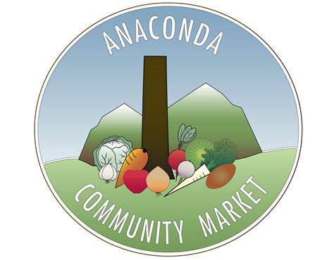 Anaconda Community