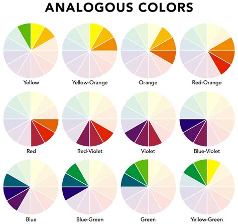 An analogous color palette example