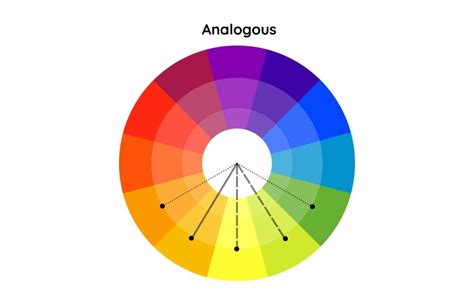 Analogous Color Palette