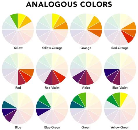 Analogous harmony color palette