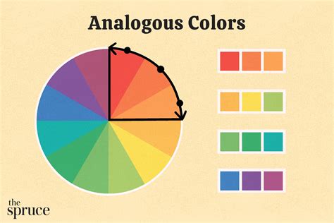 Analogous green and purple palette