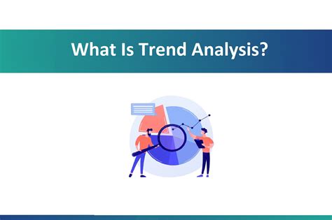 Analyze Market Trends