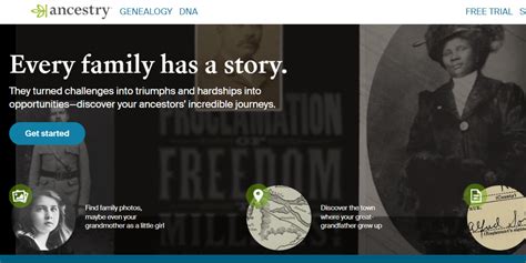 Ancestry.com for Historical Obituaries