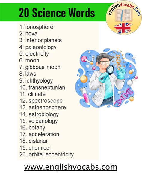 Angular words in science