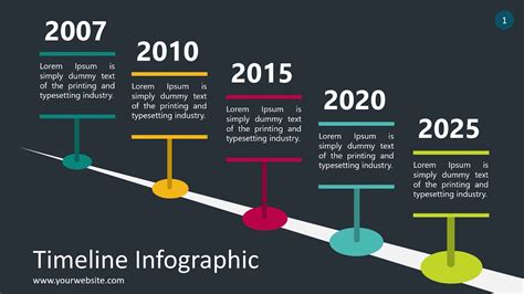 Animation Timeline Calendar