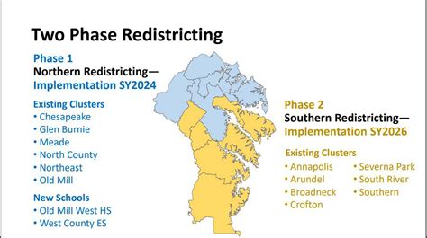 Anne Arundel County Schools Next Steps