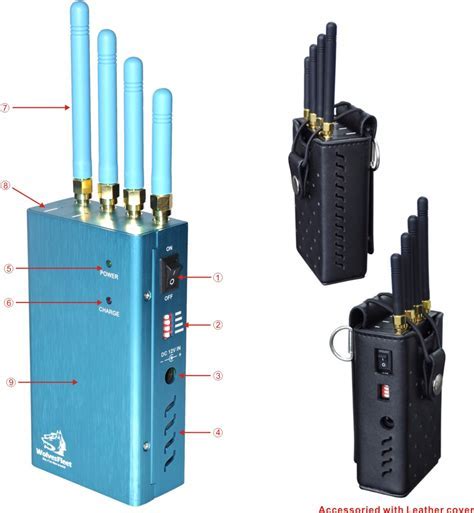 Anti Mobile Jammer Device