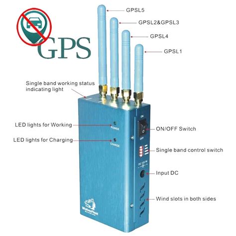 Anti Mobile Jammer Device for Arenas