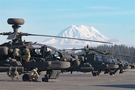 Apache Helicopter Maintenance