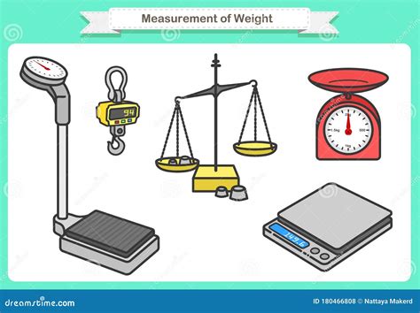 applications of weight measurement