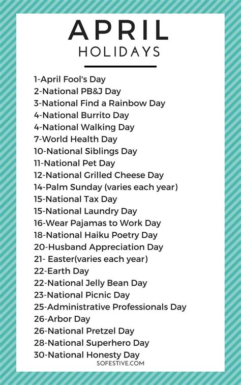 April Holidays Around the World Image