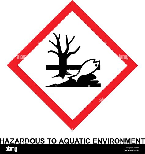 Aquatic Environmental Hazards