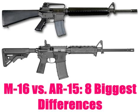 AR-15 vs M16 Comparison