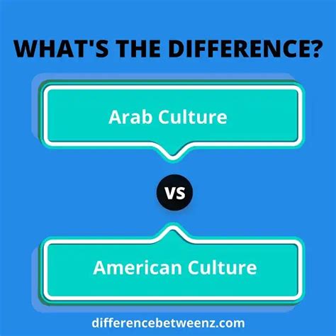 Cultural Differences in Arab Relationships