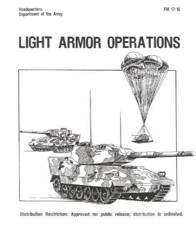 Armor Operations