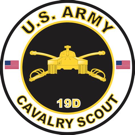 Army Cavalry Scout in Action