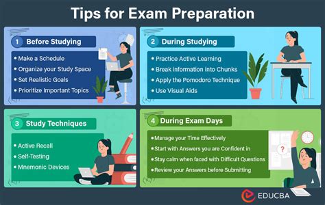 Army Class 3 Exam Preparation Tips