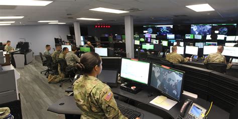 Army Cybersecurity