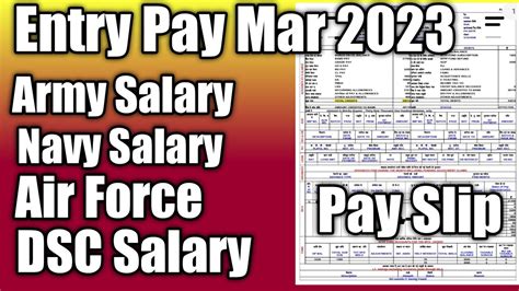 Army IT Salary