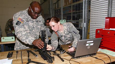 Army Ranger Weapons Maintenance